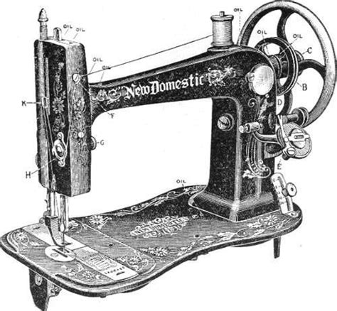 New Domestic Sewing Machine Threading Diagram