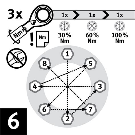 Installation Guide: GORE® GR Sheet Gasketing | Gore