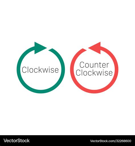 Counter Clockwise