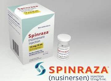 SMA Treatment Spinraza Generates $40 Million Milestone Payment From ...