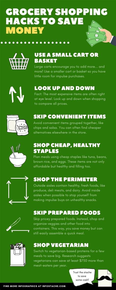 Grocery Shopping Hacks to Save Money [Infographic] - Infostache