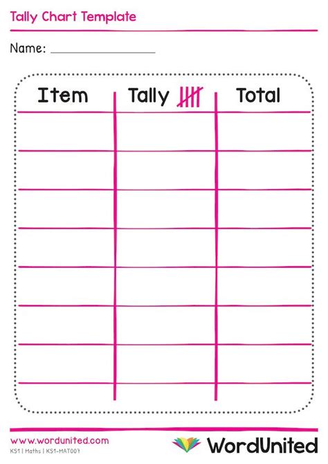 Tally Sheet Template Google Sheets