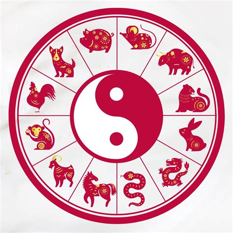 Chinese Zodiac, Astrology and Gemstones | Aureus Boutique