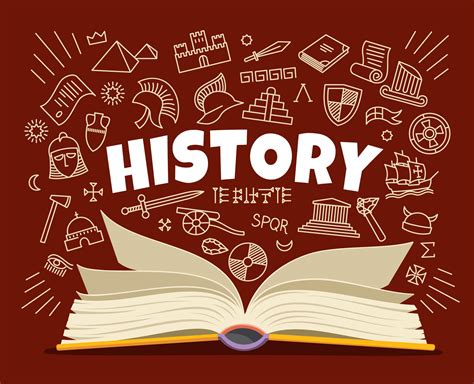 Importance of History: Benefits & Significance - EuroSchool