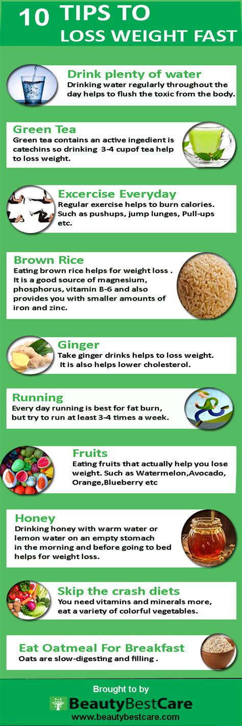 17 Weight Loss Tips For Women [Infographic] - BeautyBestCare