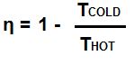 Thermal Efficiency Calculator