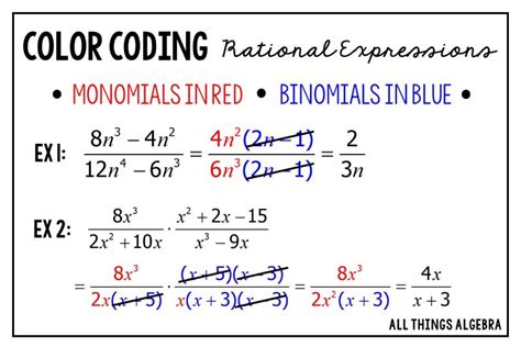 Color Coding with Rational Expressions | kidCourseskidCourses.com