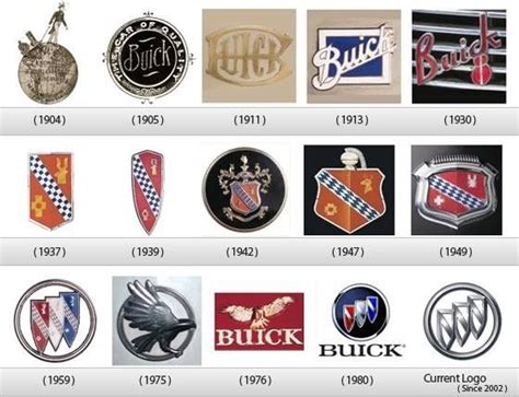 Ferguson Buick GMC | Logo evolution, Car logos, ? logo