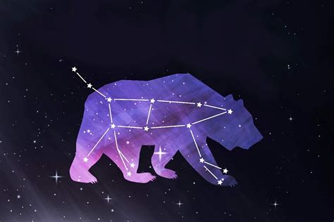 Ursa Major (The Big Dipper) Explained For Kids. Facts & Myth