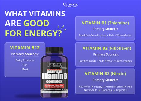 What Vitamins are Good for Energy? – Ultimate Nutrition