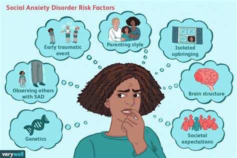 Social Anxiety Disorder: More Than Just Being Shy – CounselingRx