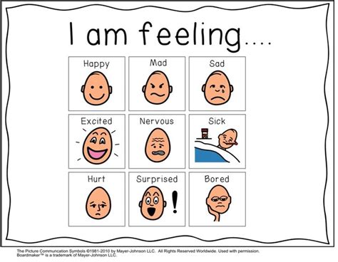 Feelings Chart | Feelings chart, Teaching emotions, Feelings