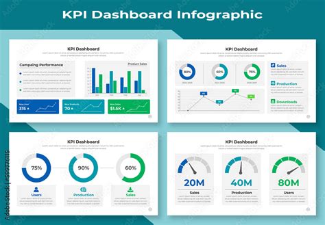 KPI Dashboard Infographic Layout Stock Template | Adobe Stock