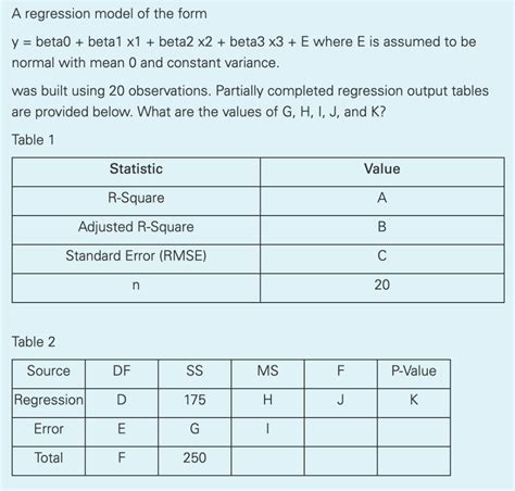 Solved A regression model of the form y = beta0 + beta1 x1 + | Chegg.com