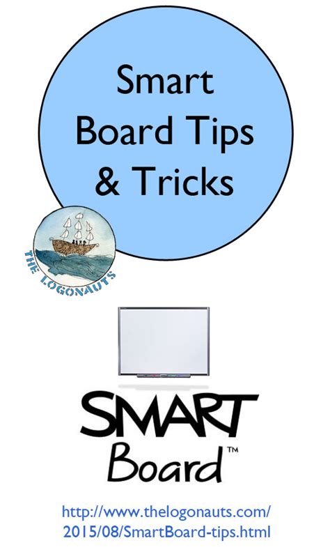 Smart Board Tips and Tricks | The Logonauts