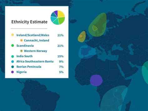 Ancestry DNA Review: Everything You Need to Know About the-Test