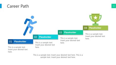 Free Career Progression Template - Printable Form, Templates and Letter