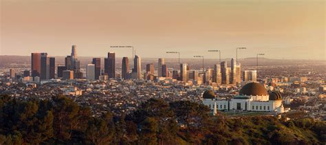 Visualisation reveals how the Los Angeles skyline might look in 2030 ...