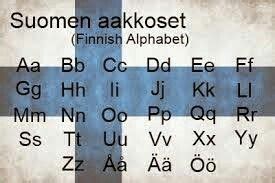 Pin by Jennifer Gray on Finland/Finnish | Alphabet, Finnish, Math