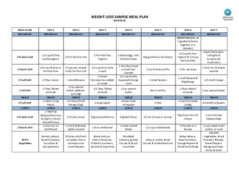 Weight Loss Meal Plan | Templates at allbusinesstemplates.com