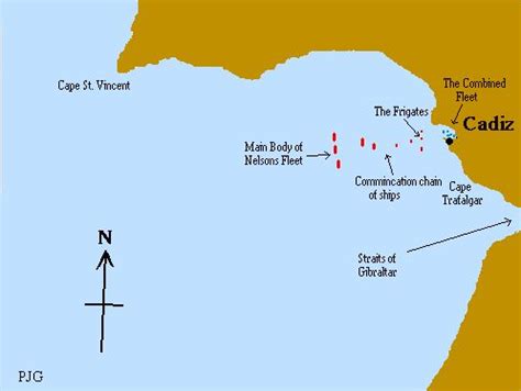 The Battle of Trafalgar. | Mapa