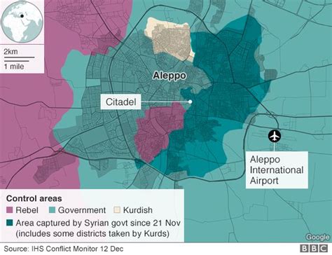 Aleppo battle: Calls to spare lives as fighting nears end - BBC News