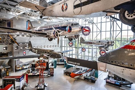 When Was the Air and Space Museum Built? A Historical Overview