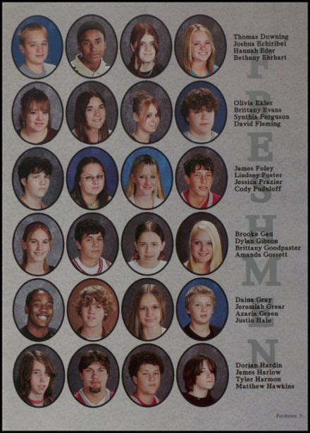 Explore 2007 Northridge High School Yearbook, Dayton OH - Classmates