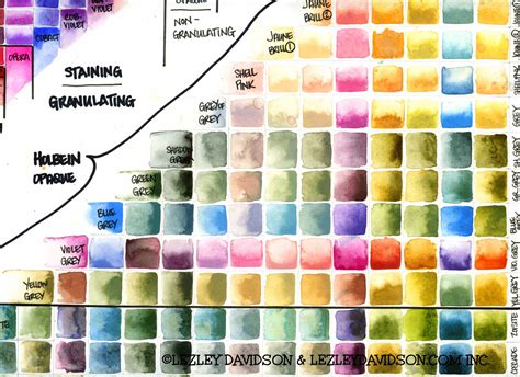 Watercolor Mixing Chart Download at GetDrawings | Free download