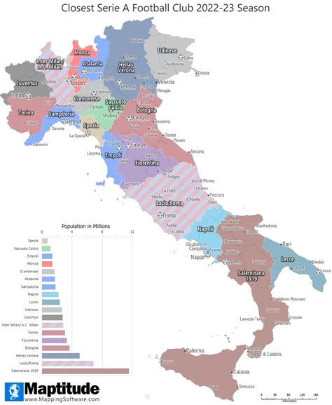 Maptitude Map: Closest Serie A Football Club