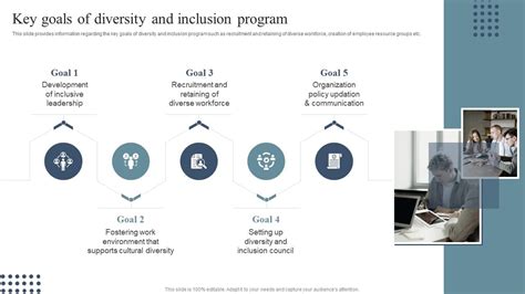 Key Goals Of Diversity And Inclusion Program Diversity Equity And Inclusion Enhancement PPT ...