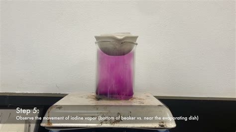 Sublimation and Deposition of Iodine - YouTube