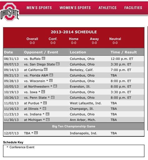 2013/2014 Ohio State football schedule | Ohio state football schedule ...