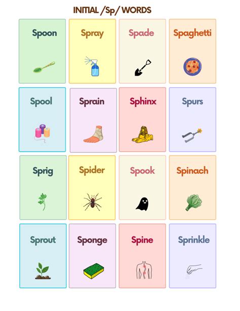 Free SP Sound Articulation Words Flashcards for Speech Therapy | AutisticHub