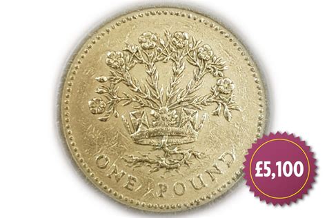 Rare old round £1 coin sells for more than £5,000 on eBay - do you have ...