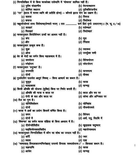 MCQs for Ayurvedic Competitive Examinations,MCQ Questions for Ayurveda,MCQ Charaka Samhita ...