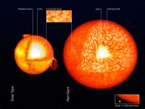 Carbon Stars Will Make You See Red - Sky & Telescope