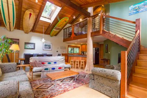 The Best Accommodations in Tofino AirBNB Options for All Types of Trips - Uncovering British ...