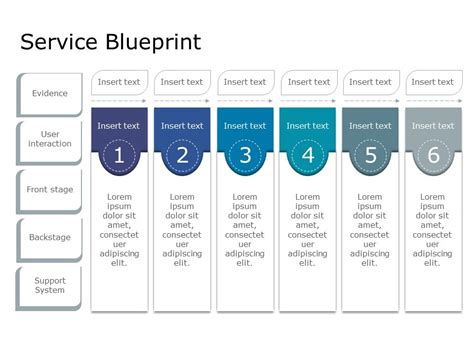 Service Blueprint PowerPoint Template