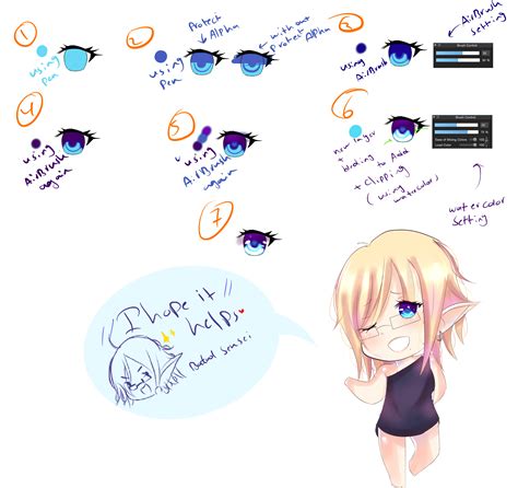 Medibang Paint pro Tutorial Eyes coloring by Ktekuth on DeviantArt