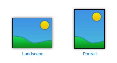 Usability First - Usability Glossary - portrait and landscape | Usability First