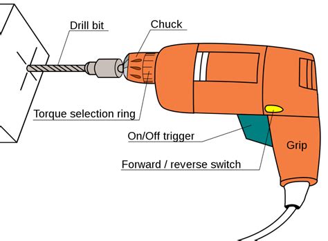 what is an electric drill and its components - Taizhou Xuli machinery Co.,Ltd