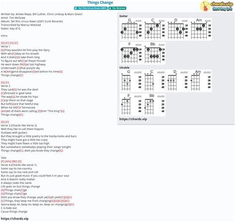 Chord: Things Change - tab, song lyric, sheet, guitar, ukulele | chords.vip