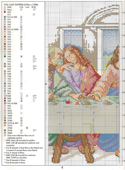 Last Supper Cross Stitch Pattern Pdf - Cross Stitch Patterns