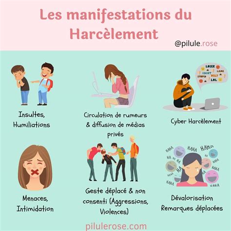 Comment faire face au Harcèlement Scolaire? - Pilule Rose