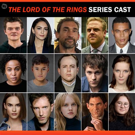 Full Cast Revealed For Amazon's LORD OF THE RINGS ⋆ Film Goblin