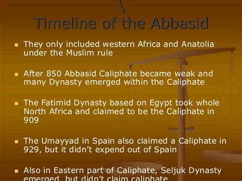 The timeline of Caliphate in History