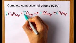 10.2 Functional Group Chemistry Jeopardy Template