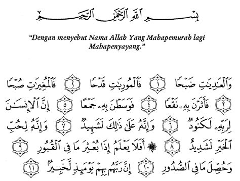 SURAT AL-ADIYAT, ISI KANDUNGAN, LATIN DAN TERJEMAH - Cerita Islam