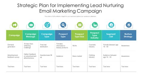 Top 10 Marketing Campaign Plan Timeline Templates with Samples And Examples